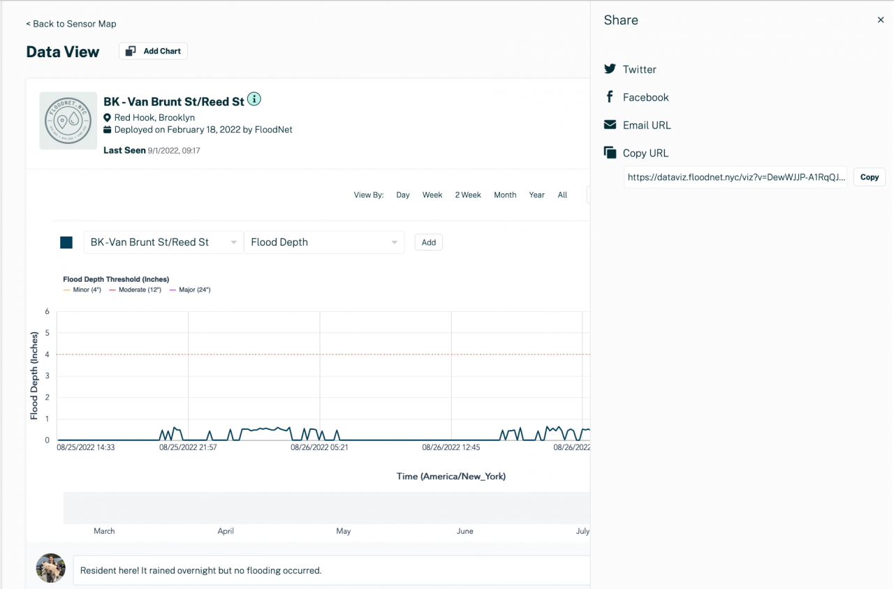 Screenshot of FloodNet platform showing commenting and sharing functions